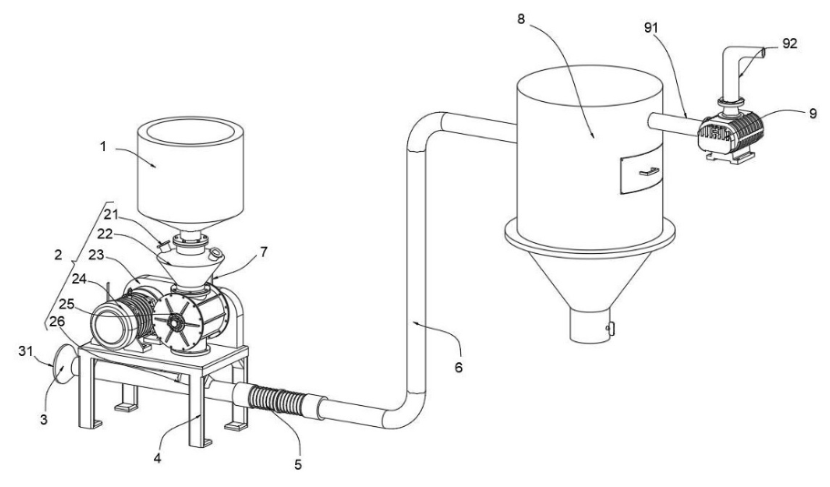 Yinchi te akòde yon patant pou yon presyon negatif Pneumatic transport rotary feeder